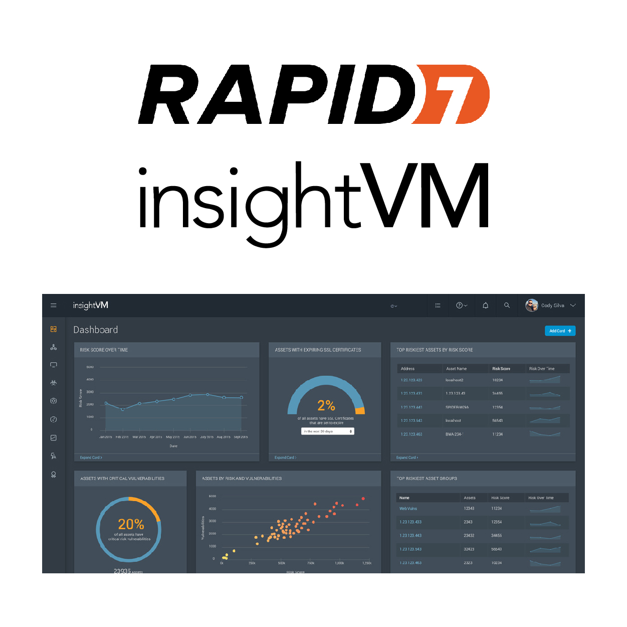 InsightVM